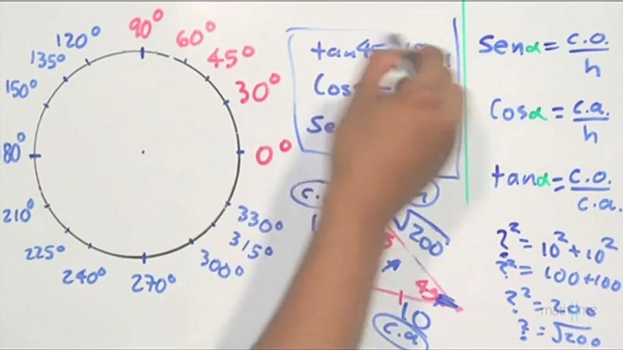 Ángulos especiales en razones trigonométricas