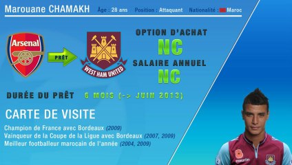 Officiel : Arsenal prête Chamakh à West Ham !