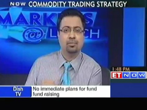 Bullish on gold, copper Aditya Birla Money