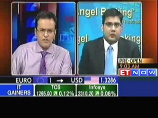 Policy measures are crucial for sustained market rally