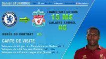 Officiel : Sturridge quitte Chelsea et signe à Liverpool !