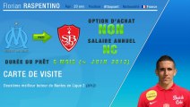 Officiel : l'OM prête Raspentino à Brest !