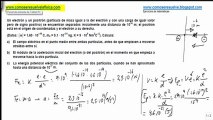 Fisica campo electrico movimiento de electron y positron entre placas