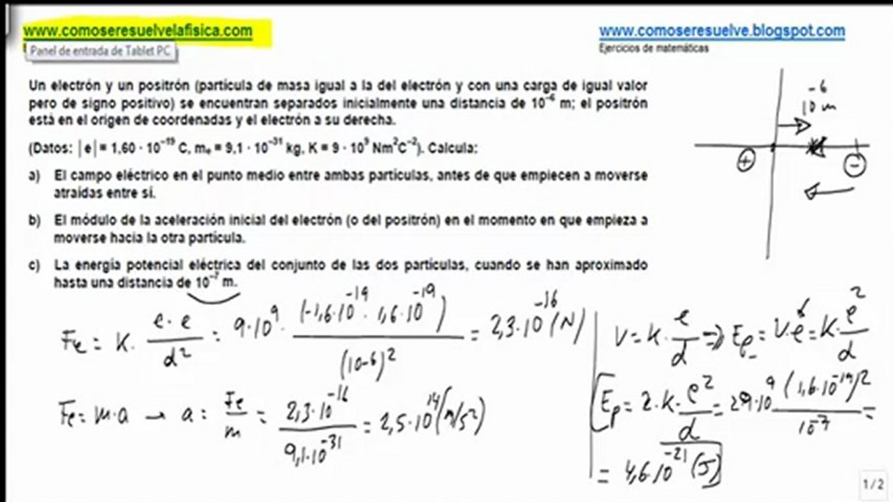 Fisica campo electrico movimiento de electron y positron entre placas