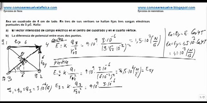 Fisica campo electrico vector intensidad de campo y diferencia de potencial en cuadrado