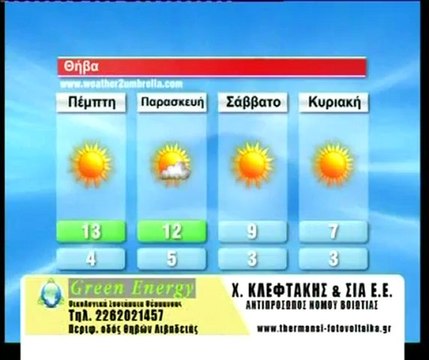 Ο καιρός της Πέμπτης 3 Ιανουαρίου 2013