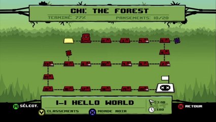 Sio Test : super Meat Boy