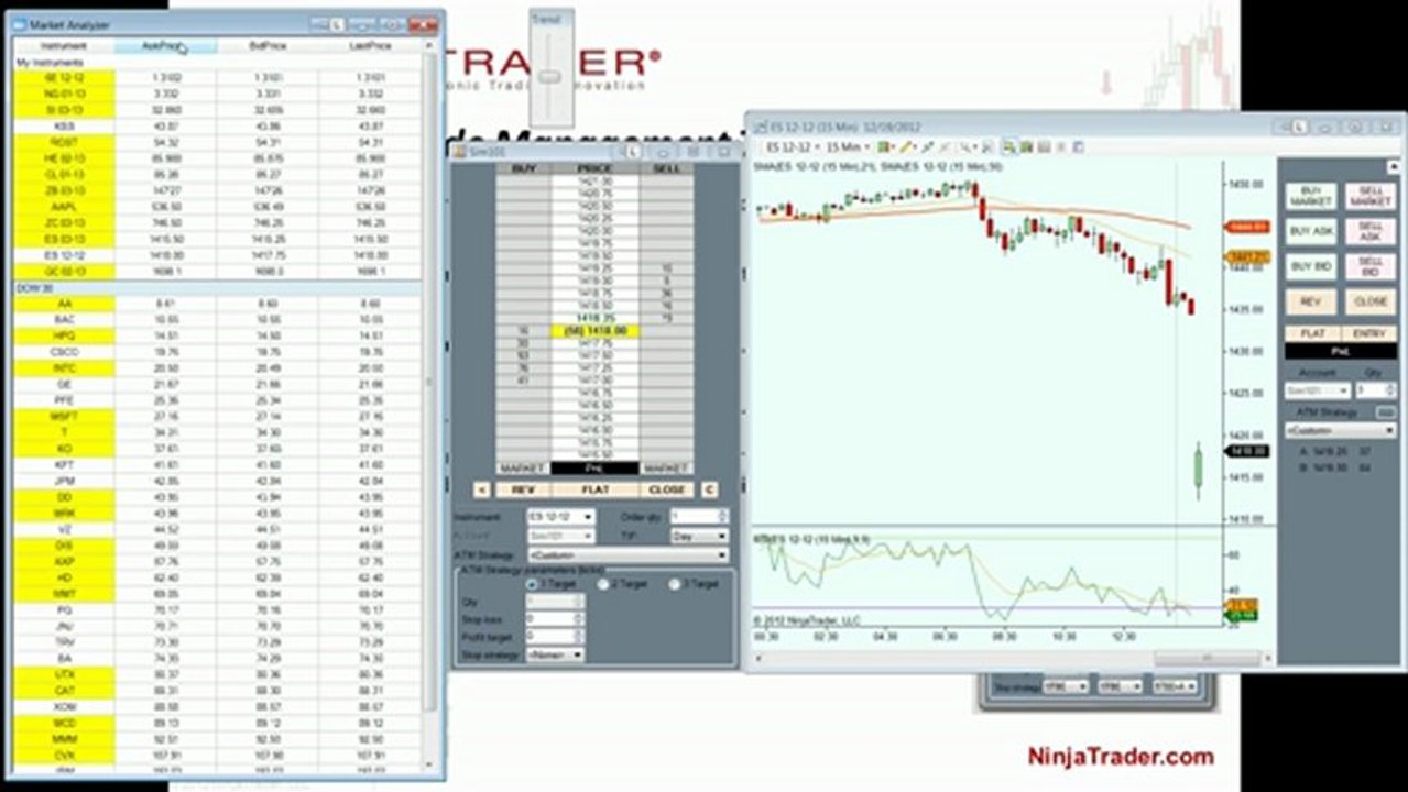 NinjaTrader Tips and Tricks | Training | Tweaks and Best Practices