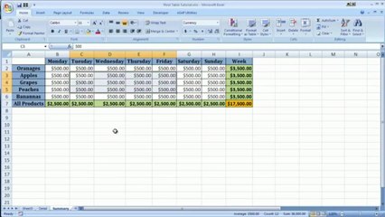 Excel Pivot Table Tutorial