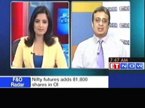 Buy Cairn, Tata Chemicals, Tata Powers : Vijay Bhambwani