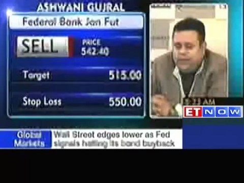 Sell Pantaloon, Federal Bank : Ashwani Gujral