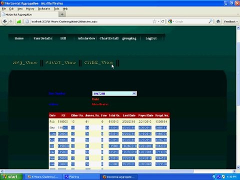 Horizontal Aggregation In SQL By Using K-Means Clustering
