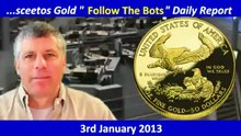 High Frequency Trading