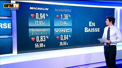 Ouverture de la Bourse de Paris - 4 janvier