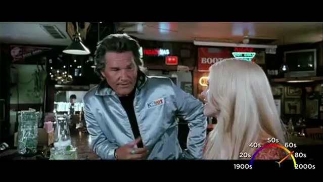 Pop Culture References in Quentin Tarantino films