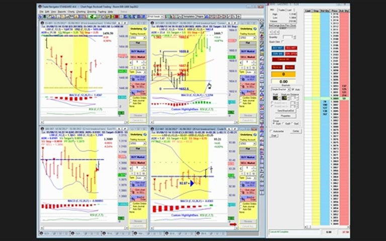 Rockwell Trading Daily Video (Tuesday-January 08,2013)