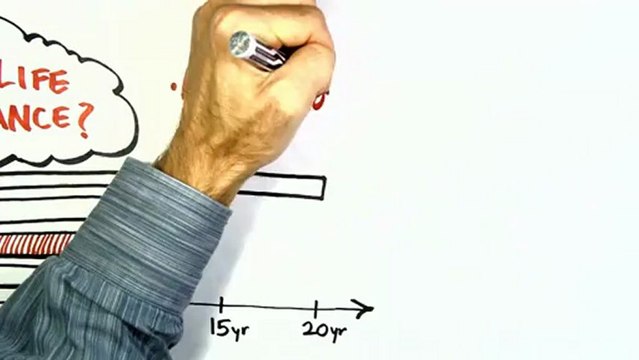 Term Life Insurance Quotes