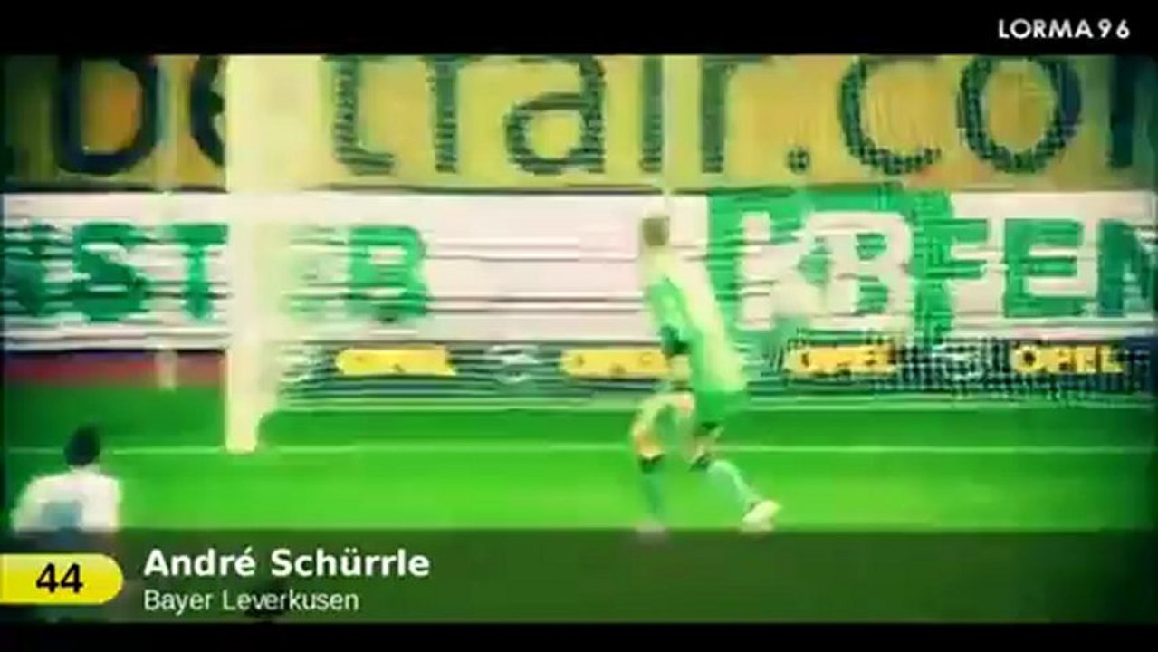 Top 100 Goals of the Year 2012