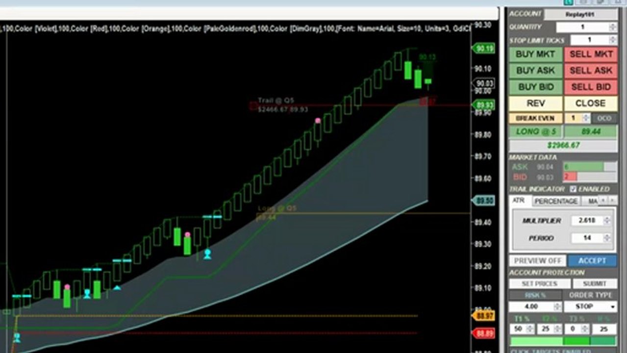Introduction to the Trade Manager | Position Sizing | Automated Money Management for NinjaTrader