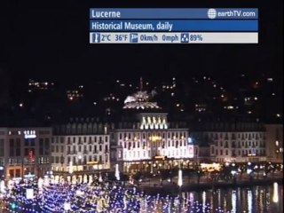 Lucerne - Switzerland, Cannes - France, Warsaw - Poland, London - United Kingdom, Arcachon - France, Budapest - Hungary, Amsterdam - Netherlands