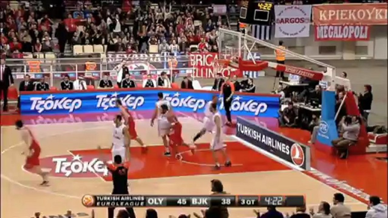 Besiktas ohne Chance gegen den Champion