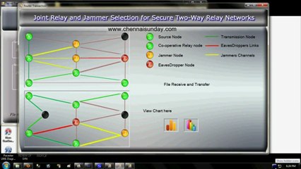 Joint Relay And Jammer Selection For Secure Two-Way Relay Networks