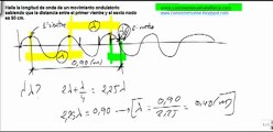 Fisica movimiento ondulatorio longitud de onda sabiendo vientre y nodos de onda