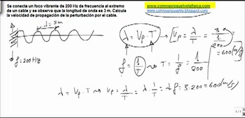 Fisica movimiento ondulatorio velocidad de propagacion perturbacion