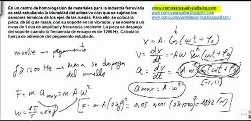 Fisica movimiento oscilatorio determinar fuerza en el muelle