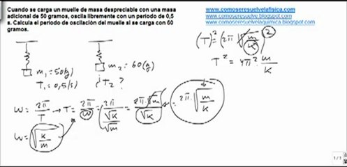 Fisica movimiento oscilatorio determinar el periodo de oscilacion del muelle