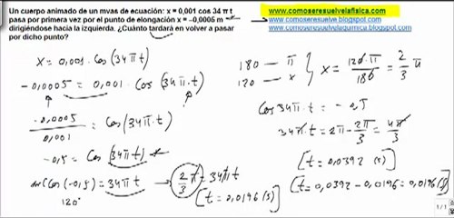 Fisica movimiento oscilatorio mvas calcular tiempo de repeticion