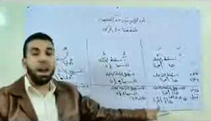 شرح الشاطبية : باب الهمزتين من كلمتين ج 1....... أحمد عبد الحكيم