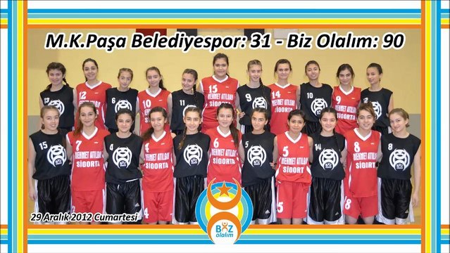 Mustafakemalpaşa Belediyespor: 31 - Biz Olalım: 90 (Yıldız Bayan)