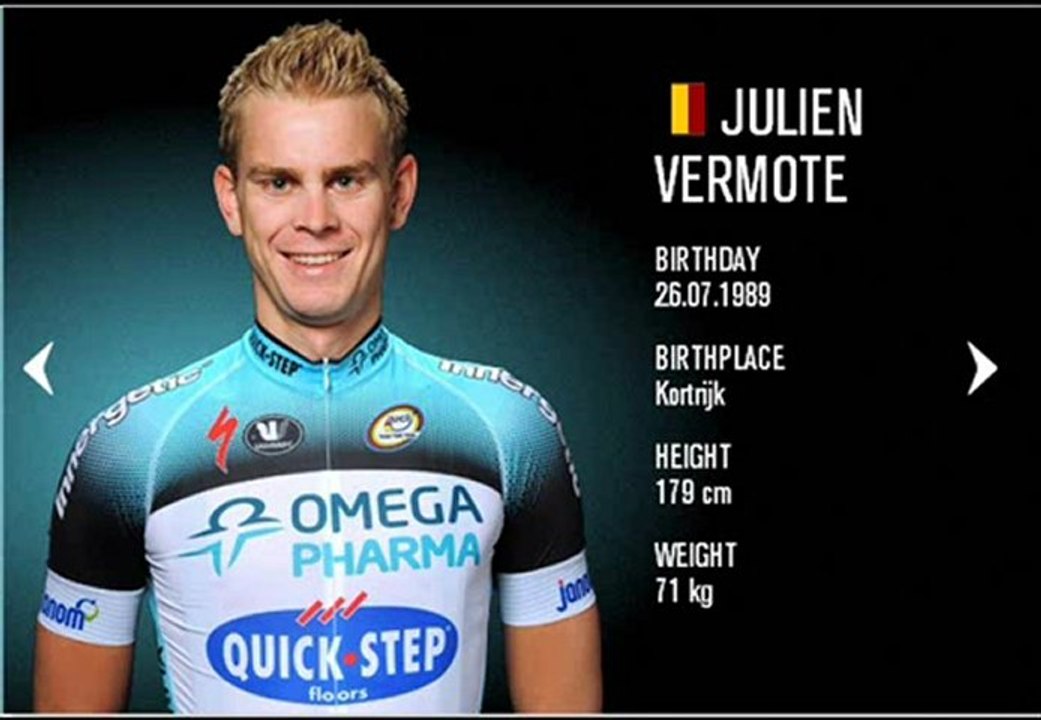Omega Pharma - Quick Step 2013