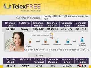 Telex Free en Español - MIllonairos en 8 meses (Increíble pero cierto)