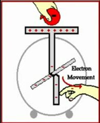 Tuhan Hoca...Ömer Faruk Karaman...