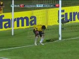 Incredible Missed Goal! São Paulo 5 x 0 União - Copa São Paulo de Futebol Júnior