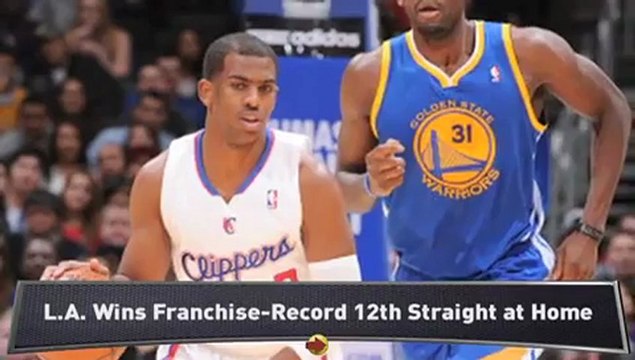 Clippers Set Record in Win; Knicks Rally