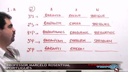 01 verbos 03 avancado