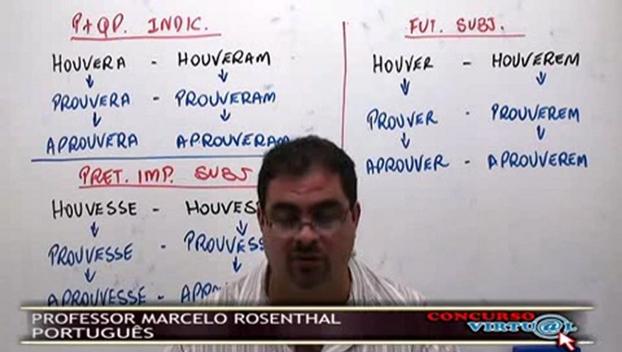 01 verbos 18 avancado