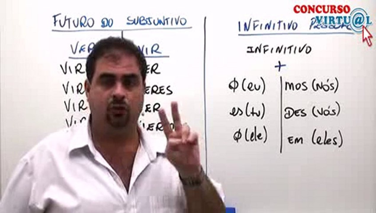 01 verbos 09 avancado