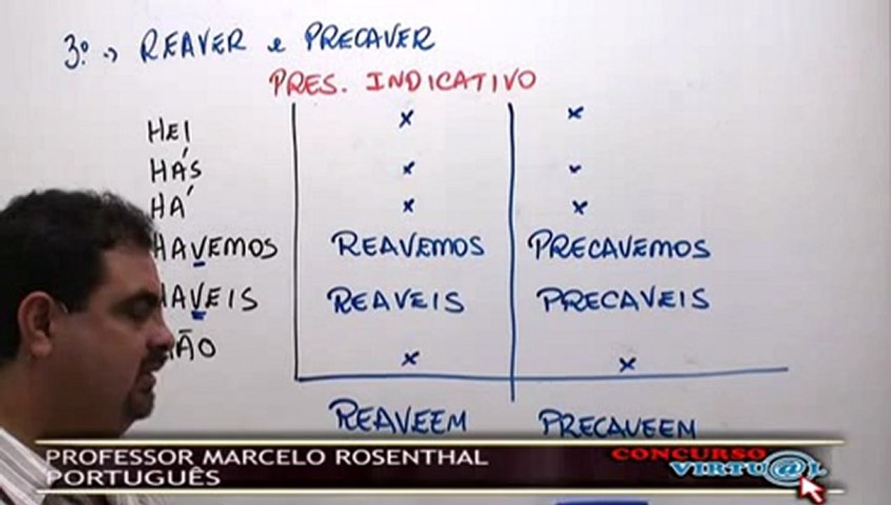 01 verbos 14 avancado