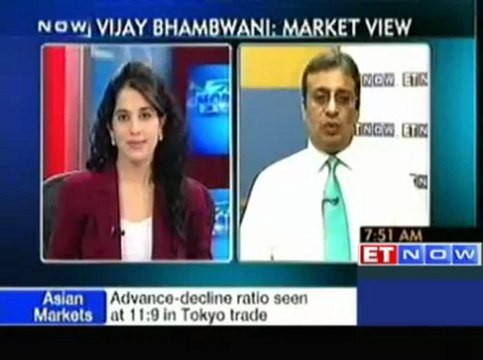 Bullish on SBI, Dena Bank, Petronet : Vijay Bhambwani