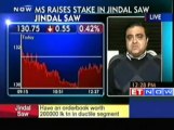 Have an orderbook worth Rs 3500cr currently : Jindal Saw