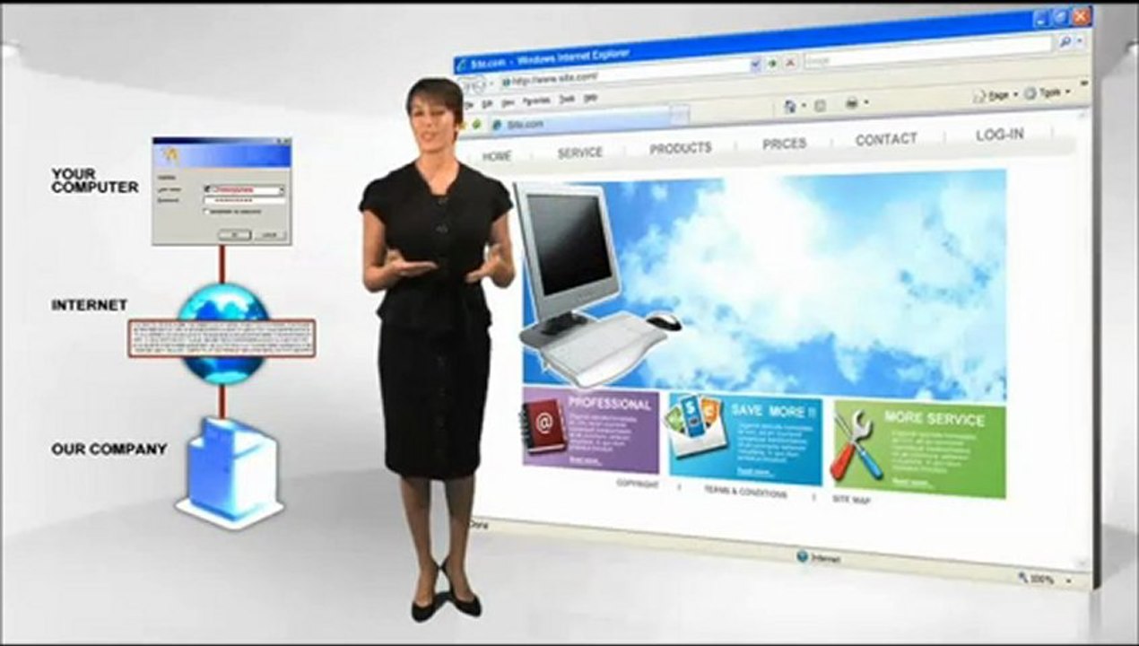 Comodo OV (Standard) SSL Certificate - Innovative solution for securing e-commerce