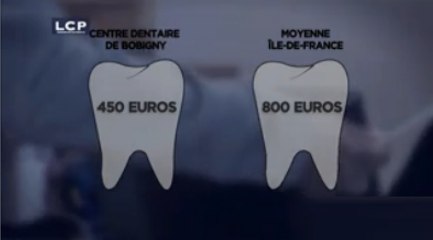 État de Santé : Les dentistes et leurs patients
