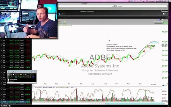 $PNRA,$ADBE,$EXPE Code Red stock Alerts