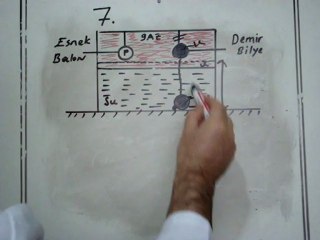 UĞUR DERSHANESİ 11. SINIF TANI SORU 7