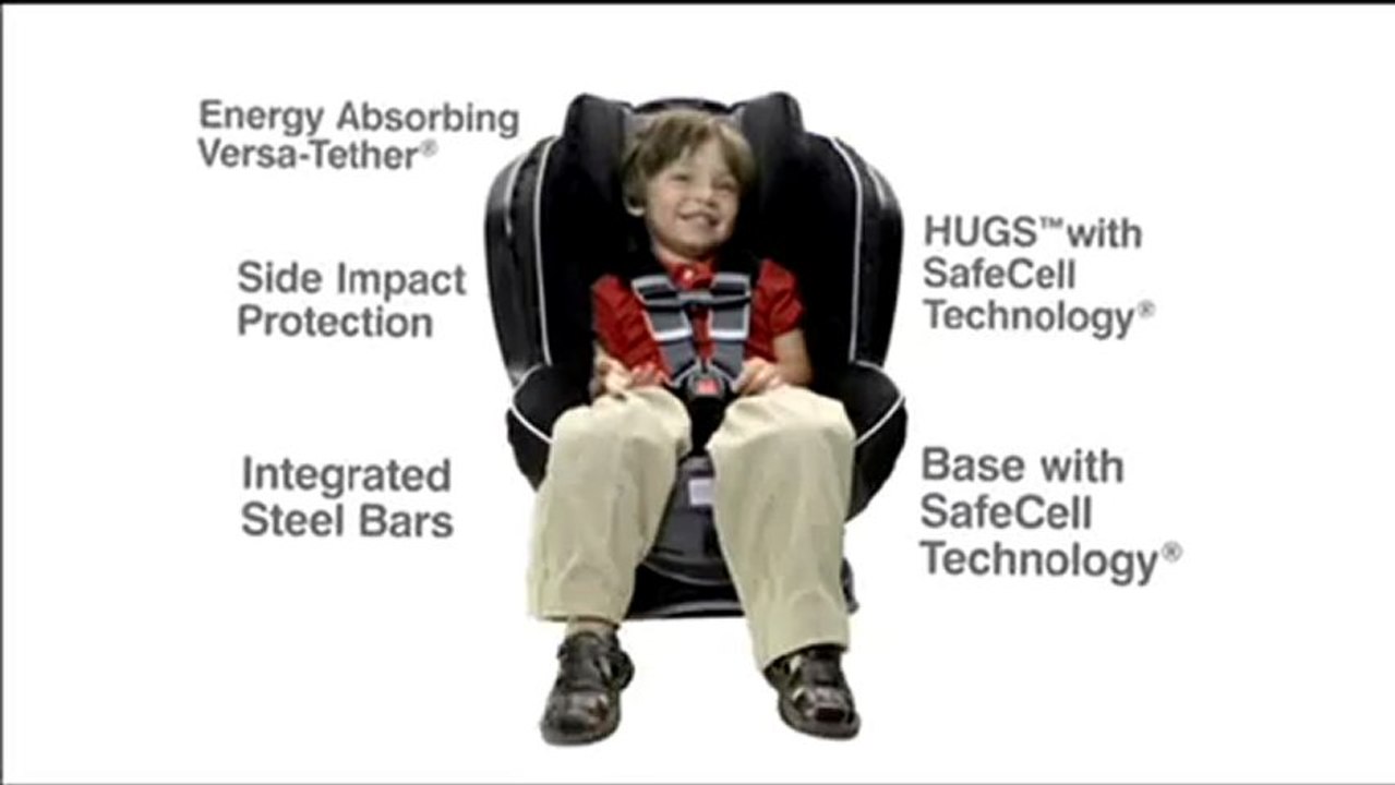 Marathon 70-G3 The Best Car Seat