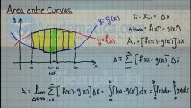 Video de area entre curvas